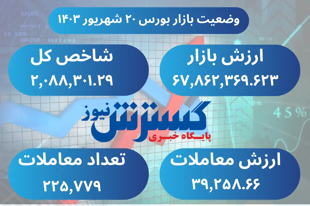 وضعیت قرمز بورس امروز | جانشین عشقی امروز مشخص می شود 3