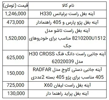 آینه-بقل-جدول