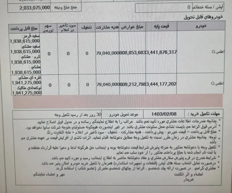 شاهکاری بی نظیر برای متقاضیان سایپا / از این هدیه میلیونی عقب نمانید 2