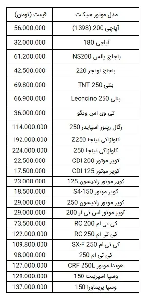 موتور