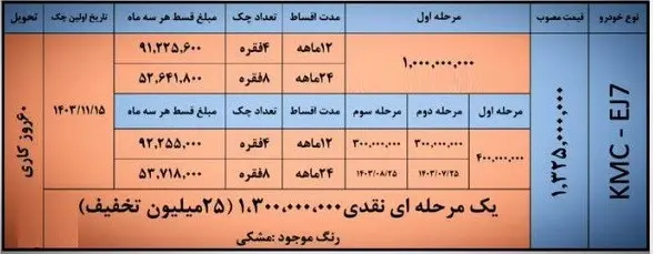 کرمان_موتور