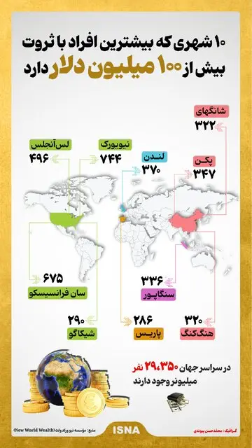 ثروتمندان دنیا عاشق این شهرها هستند + اینفوگرافی 2