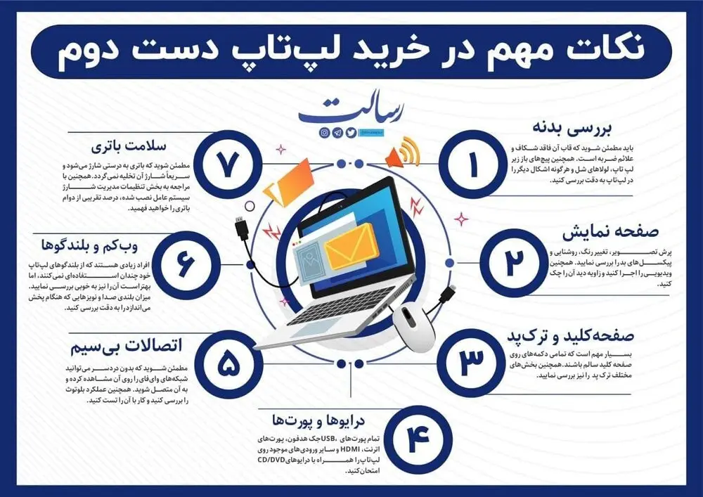 لپتاپ+اینفو