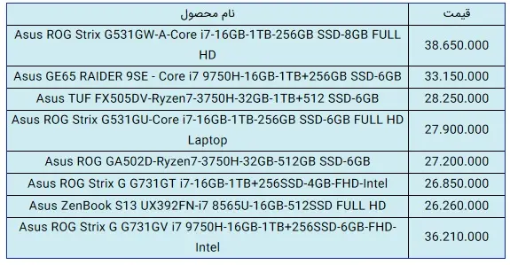 لپتاپ-ایسوس