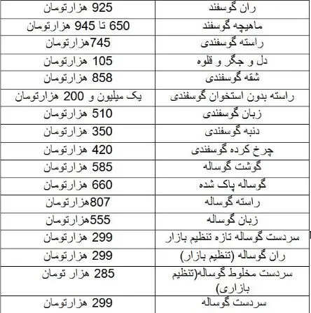 جدول-قیمت