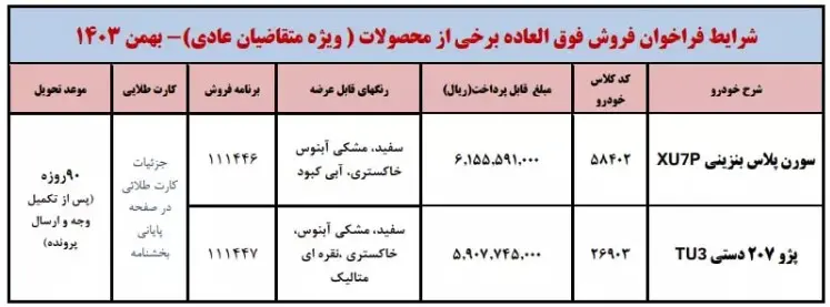 ایرانخودرو