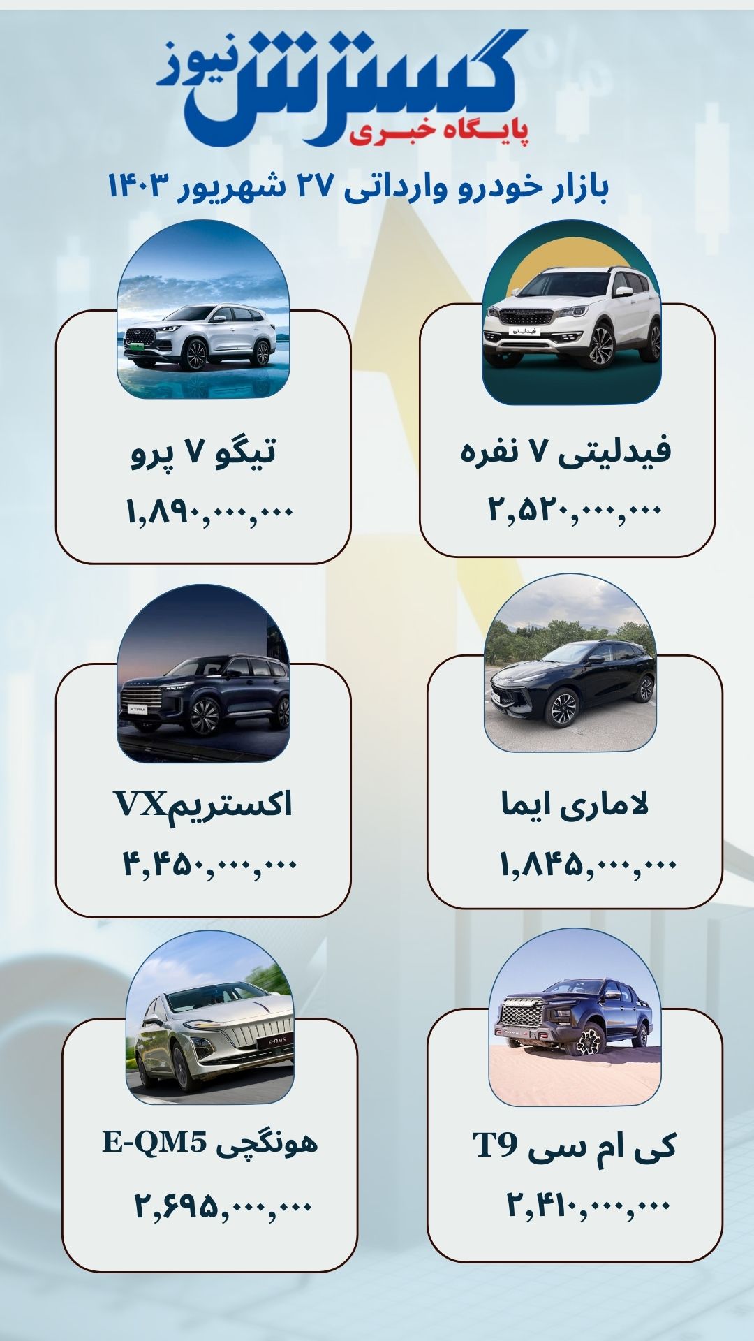 قیمت خودرو 26 شهریور 1403 | قیمت ها همچنان روند صعودی دارند + جدول 3