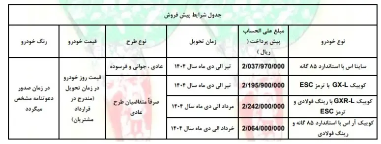 پیش-فروش-سایپا