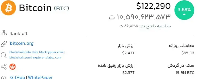 بیت