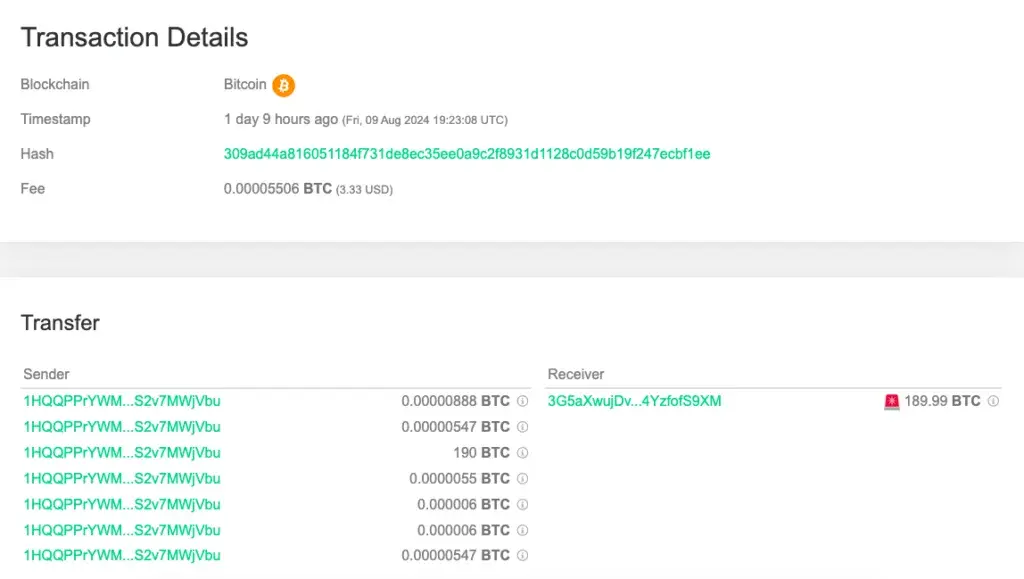 بیت-کوین-بایننس