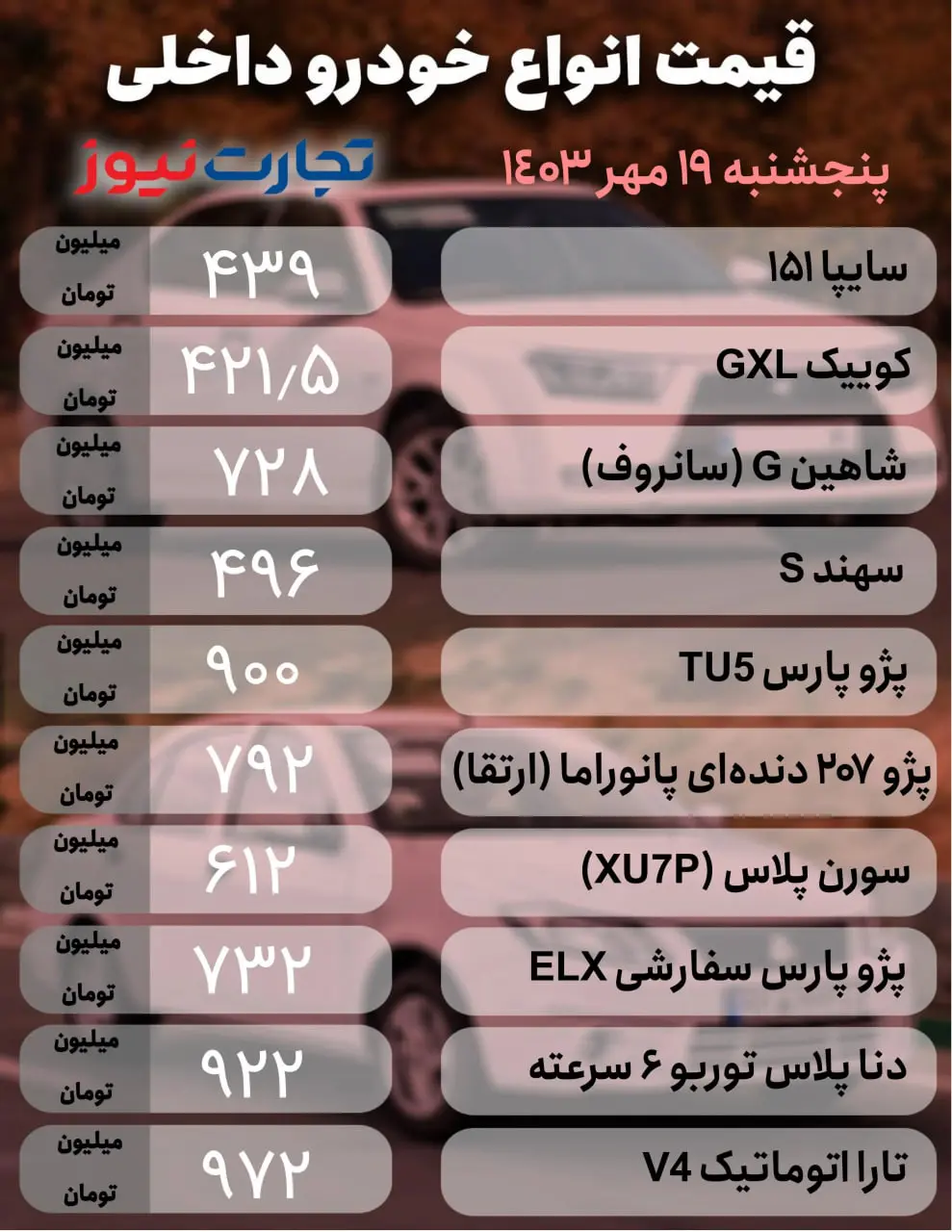 قیمت-خودرو-داخلی