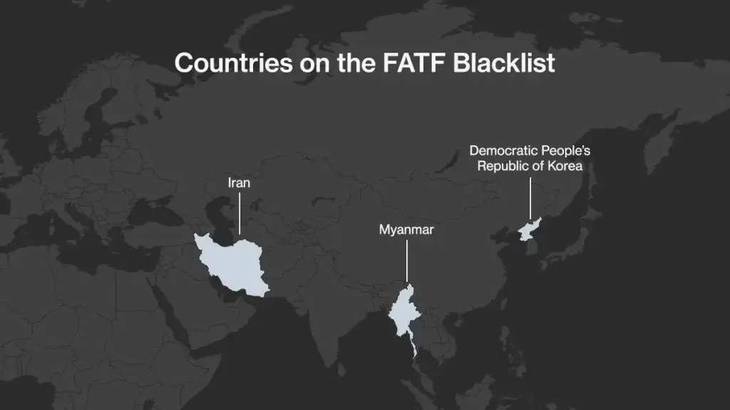 لیست-سیاه-fatf
