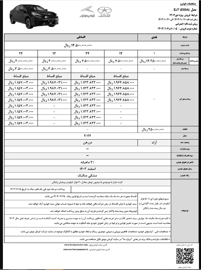 شرایط فروش خودرو KMC در ایران ویژه دی 1403 | کی ام سی برقی را با تخفیف بخرید 2