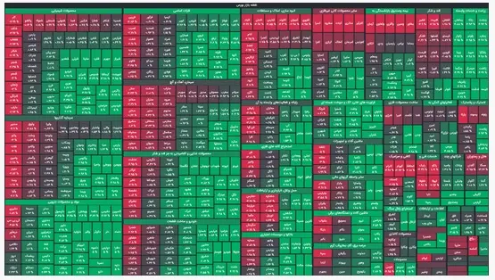 جدول-بورس-پایانی