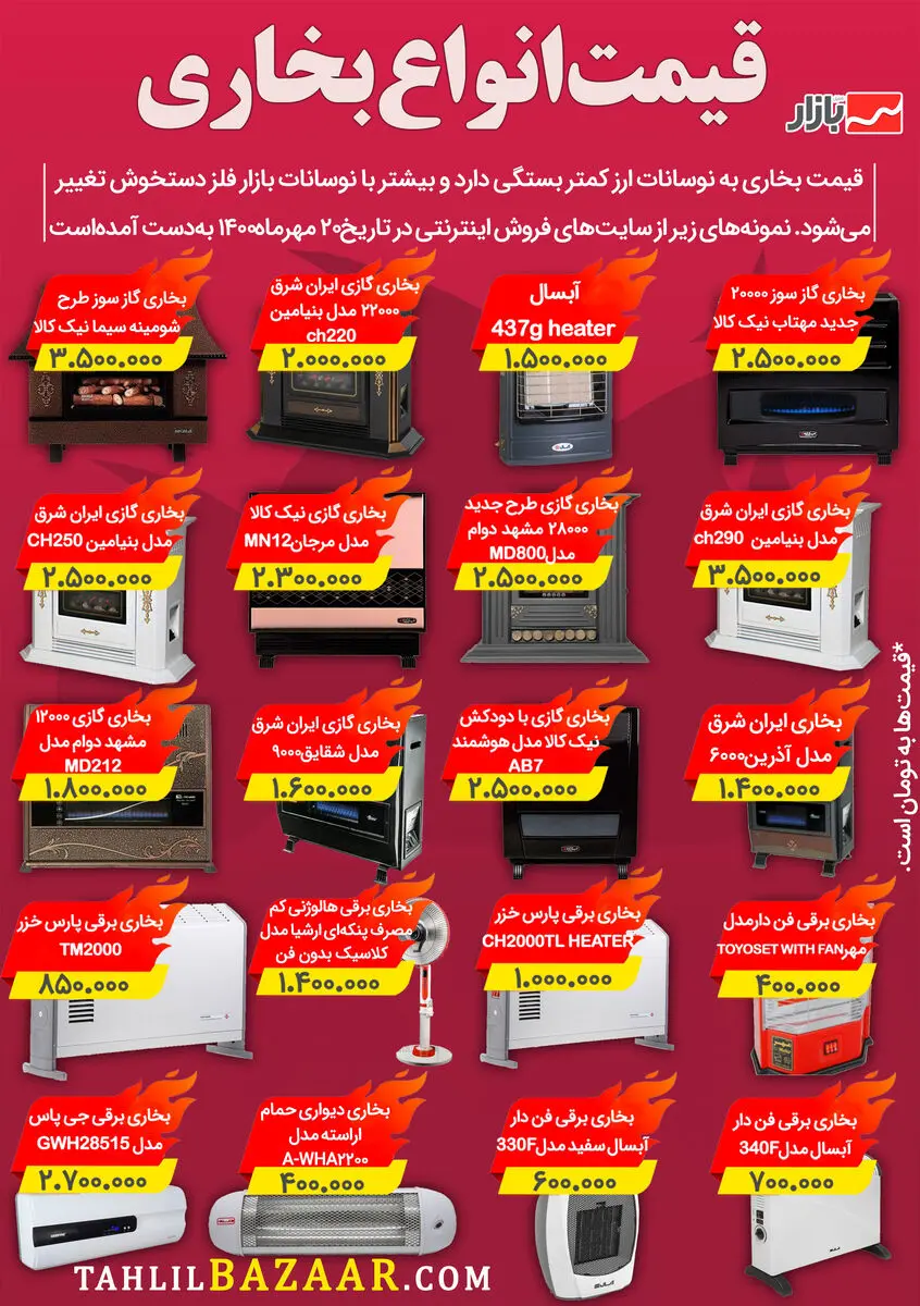 قیمت-بخاری