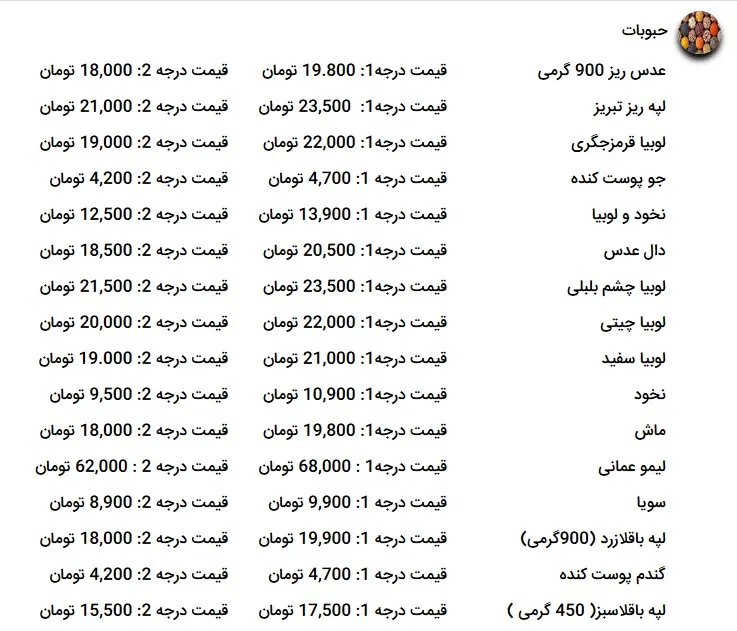 حبوبات