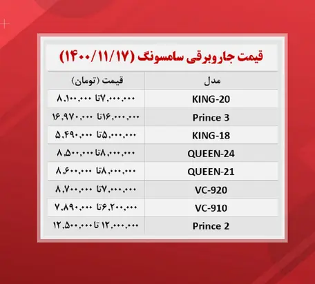 قیمت-جاروبرقی