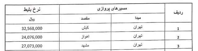 بلیت-هواپیما-۲