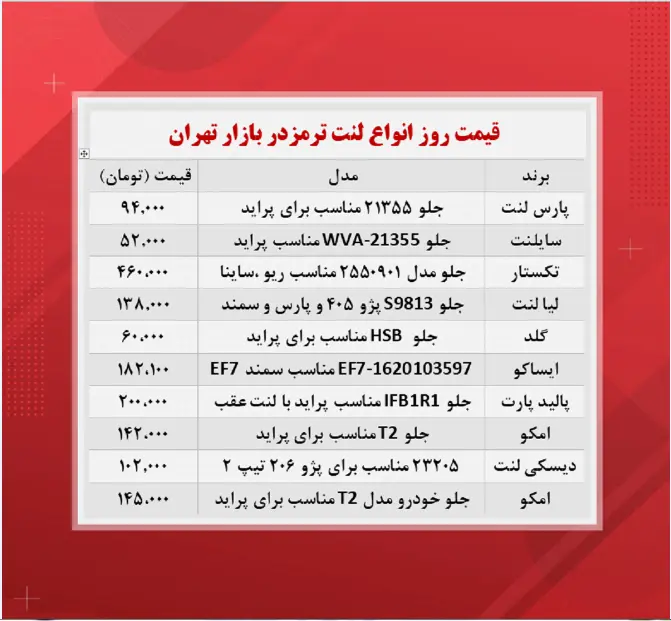 قیمت-لنت-ترمز