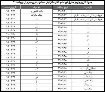 مستمری-جدولل