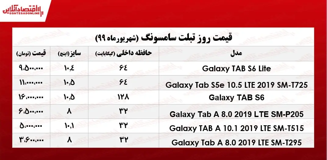 تبلت+سامسونگ۴۳