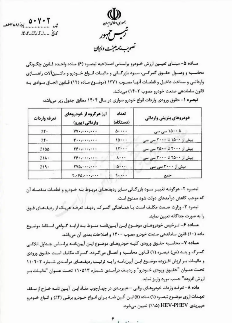 آیین_نامه