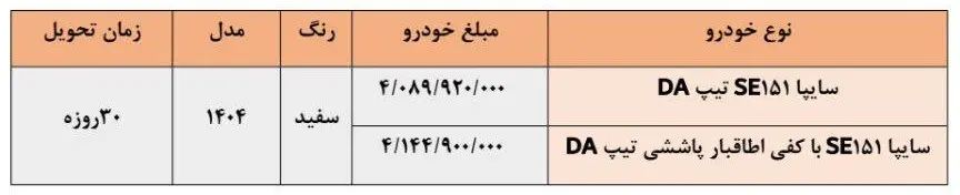 شروع فروش فوری سایپا در تیر 1404 با تحویل 30 روزه + شرایط 2