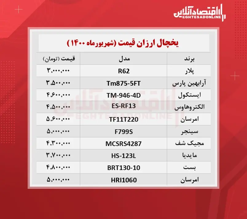 یخچال+جدول