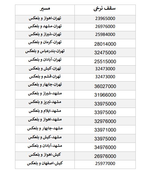 نرخ-بلیت-1