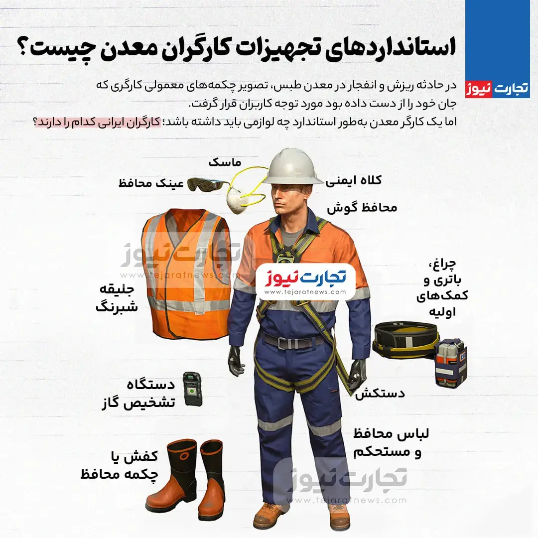 تجهیزات-معدن