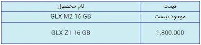 جی-ال-ایکس