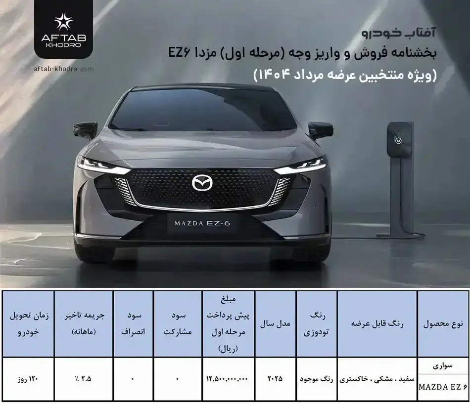 جزئیات ثبت نام خودروی وارداتی پرطرفدار اعلام شد 2