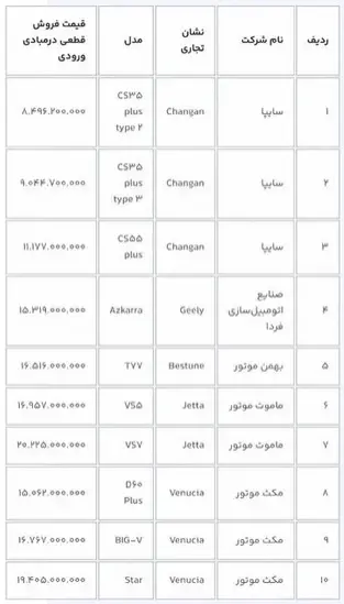 فروش-خودرو