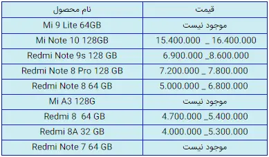 شیائومی