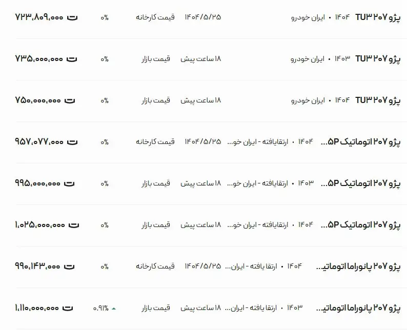 خودرو1111