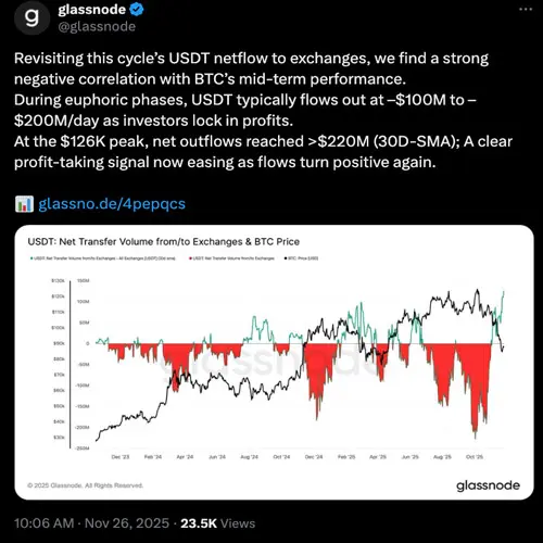 بازار-رمزارز
