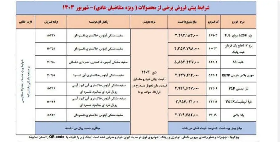 اطلاعیه جدید ایران خودرو شهریور 1403 | متقاضیان واقعی ایران خودرو فرصت 10 روزه را از دست ندهند 2