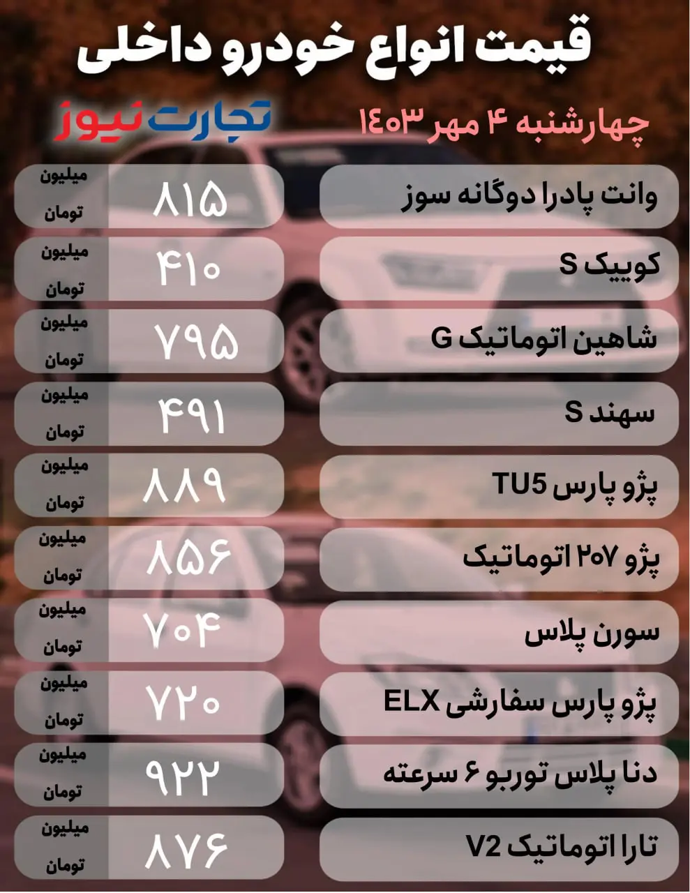 تغییرات عجیب قیمت خودرو در یک روز! | کدام خودروها گران شدند؟ 2