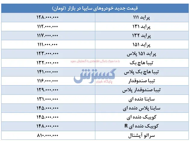 پراید-۱۳اسفند