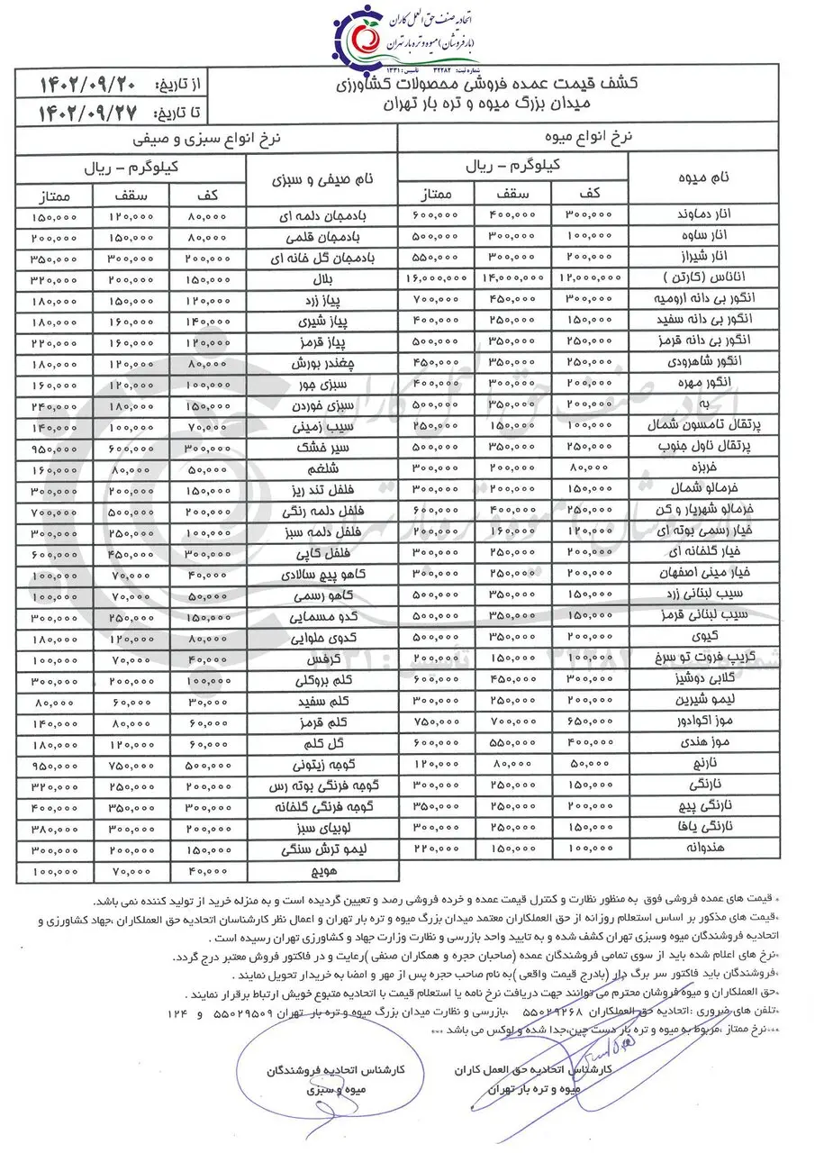 جدول-قیمت