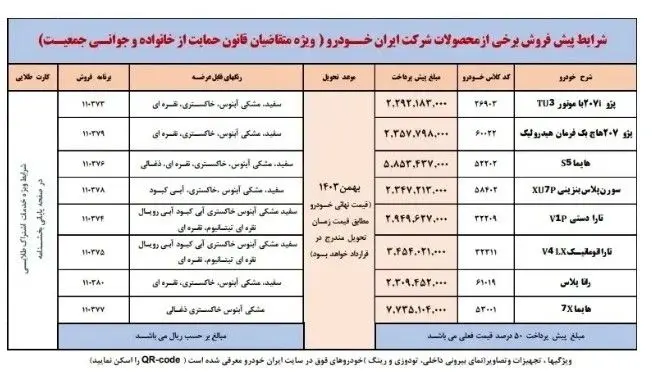 زمان آغاز پیش فروش طرح مادران ایران خودرو | 3 ماهه صاحب خودرو شوید 2