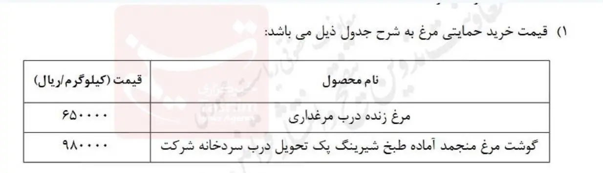 جدول-قیمت-گوشت