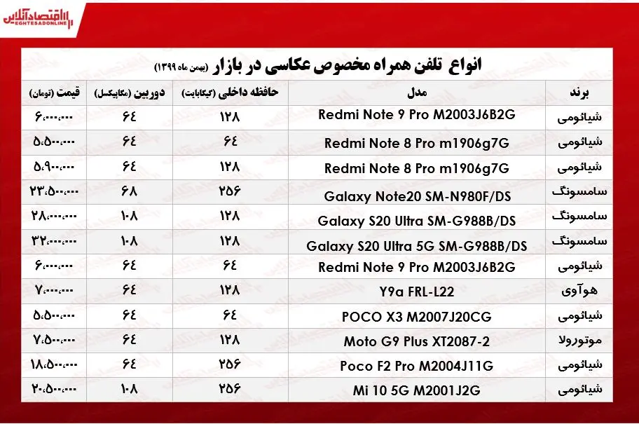 موبایل-عکاسی-دو