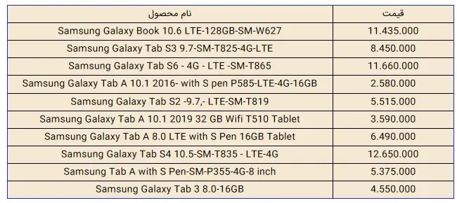جدول۳۱-تبلت-سامسونگ