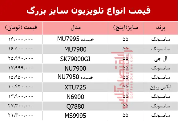 تلویزیون-جدول