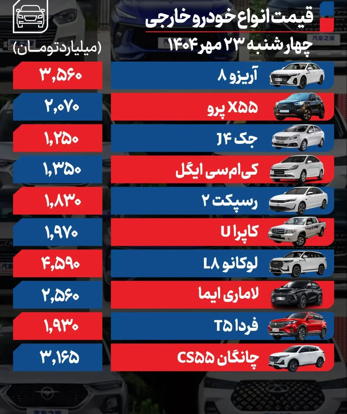 قیمت خودرو خریداران را سورپرایز کرد | لیست نرخ ها اعلام شد 3