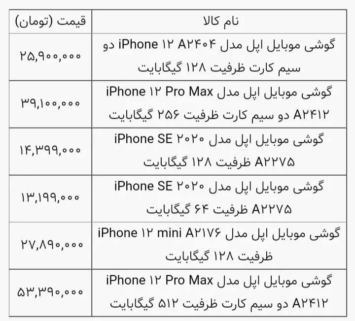 قیمت-گوشی-های-اپل