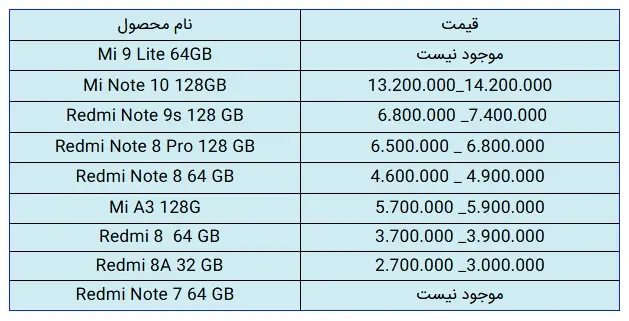 شیائومی