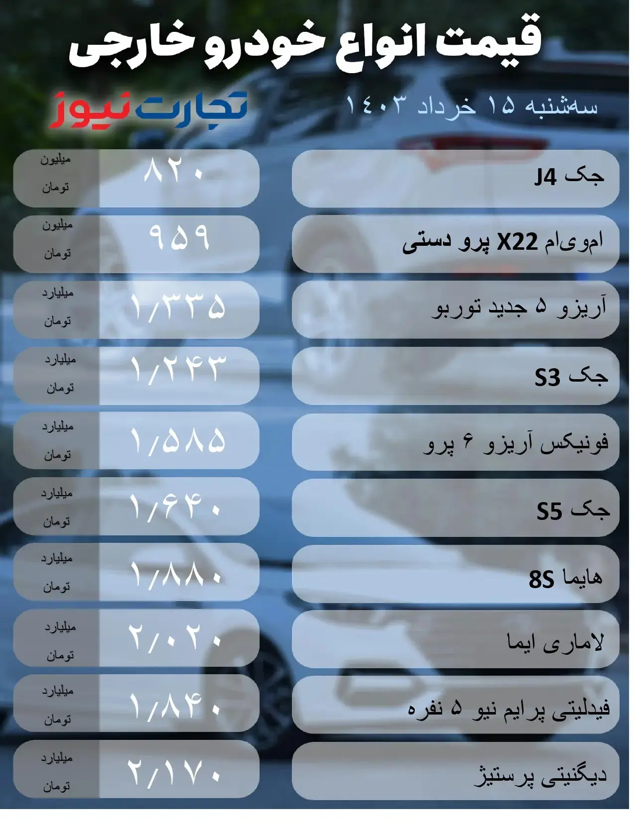 فرصت خرید خودرو را از دست ندهید / بازار خودرو 15 خرداد در سکوت 3