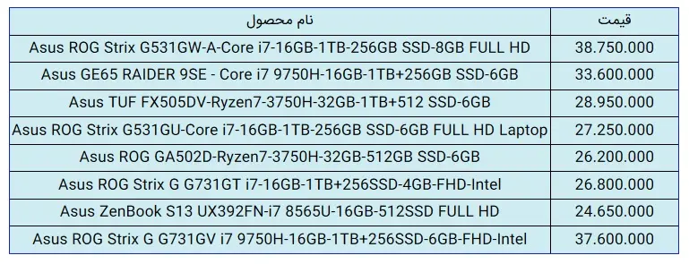 لپتاپ-ایسوس